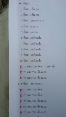 ขายที่ดิน ทำบ่อทราย