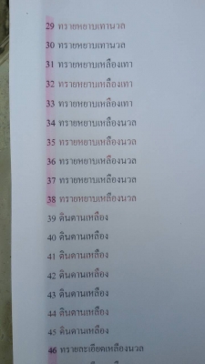 ขายที่ดิน ทำบ่อทราย