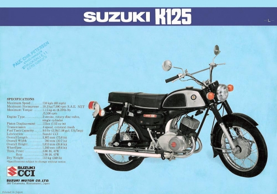 ซูซูกิ K125 m3 สวยๆ ของเดิมๆครบ  โทร 086-2864414