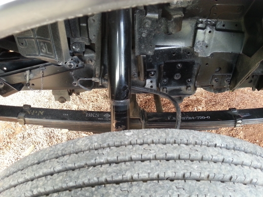 ขายด่วน 6 ล้อตู้แห้ง ยาว 5.5 เมตร อีซูซุ NQR 175 แรงม้า ปี 53 ยูโร 3