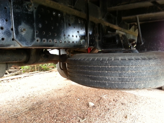 ขายด่วน 6 ล้อตู้แห้ง ยาว 5.5 เมตร อีซูซุ NQR 175 แรงม้า ปี 53 ยูโร 3