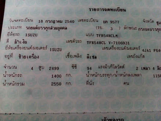 รถกระบะ isuzu ตอนเดียวรุ่น tfr ปี 2540 ราคาถูก รถกระบะ isuzu ตอนเดียวรุ่น tfr ปี 2540 ราคาถูก