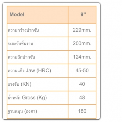 ขายปากกาจับงาน 9" NICHOLSON ขายปากกาจับงาน 9" NICHOLSON