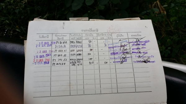 ขาย suzuki ts100 ทะเบียนพร้อมโอน 13000 บาท ขาย suzuki ts100 ทะเบียนพร้อมโอน 13000 บาท