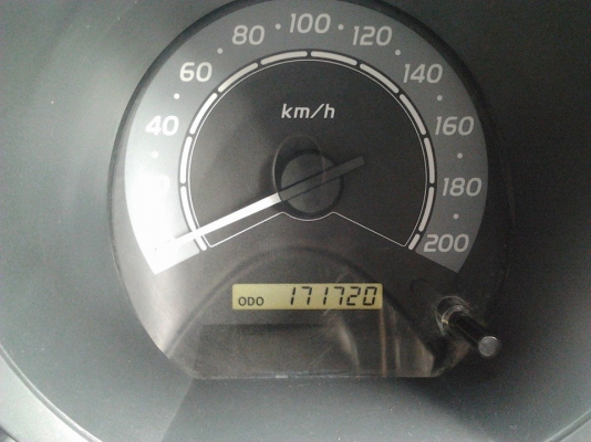 ขายด่วน ขายถูก