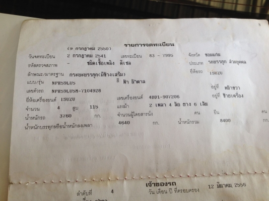 ไดน่า115 เดิมสวยสุดๆเดิมงามๆทั้งคัน