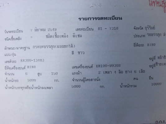 ขายดั้มHINO KR300 เครื่อง150แรง EM100 แคชซีสวย KR300 เครื่องดี แคชซีสวย สภาพพร้อมใช้งาน เอกสารพร้อมโอน สนใจโทร 090-8588220คุณนะ ID:narong498 หรือ www.truck.in.th/498