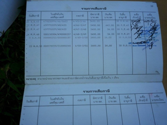 ขายรถสิบล้อหน้ายาว รหัสเครื่อง 6BD1  165 แรง หางขึ้นแม็คโคร  มีเล่มทะเบียนพร้อม