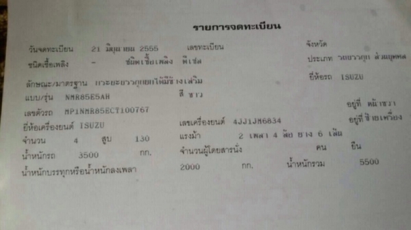 รถอีซูซุ 6 ล้อดั้ม NMR 130 แรงม้า. ปี 55 ( รถวิ่ง 1x,xxx กม. ) สนใจติดต่อ 081 - 6079515 รถอีซูซุ 6 ล้อดั้ม NMR 130 แรงม้า. ปี 55 ( รถวิ่ง 1x,xxx กม. ) สนใจติดต่อ 081 - 6079515