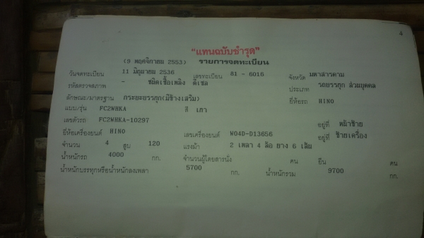ขาย6 ล้อฮีโน่FC 120 ยาว 5.5