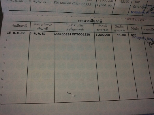 ขายรถตู้ โตโยต้าปี33 สภาพพร้อมใช้งาน พร้อมเบาะ เครื่องดีทะเบียนเต็ม เอกสารพร้อมโอน เครื่อง2.8