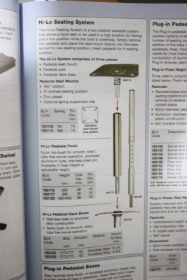 เก้าอี้ตีปลาออสเตเรีย