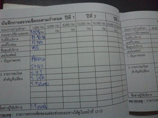 ขาย Honda Click 125i ปี 2012 สีดำ-น้ำตาล