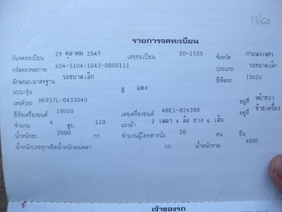 ขายหกล้อโดยสาร NKR 110 สภาพดี มีแนนซ์ให้ยอด 250000 Tel. 088-4501277