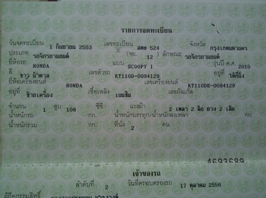 scoopy i ปี 53 กท524 ขาวน้ำตาล 21,000