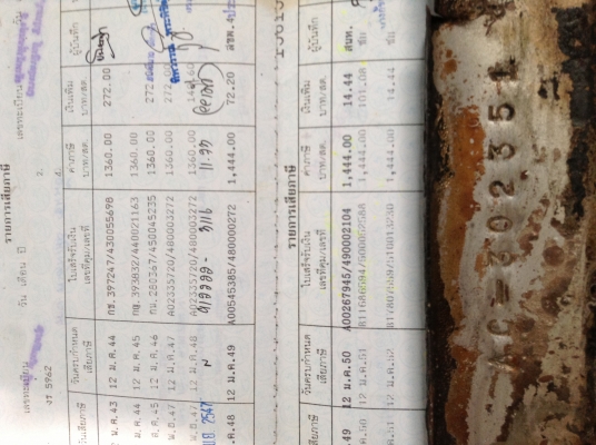 ขายทะเบียน..ฮอนด้า..แอคคอด..ภาษี.ขาด.เลข.ชุดโอนครบ...กระดาษลอกลายมีคับ..(ส่งฟรีคับ)