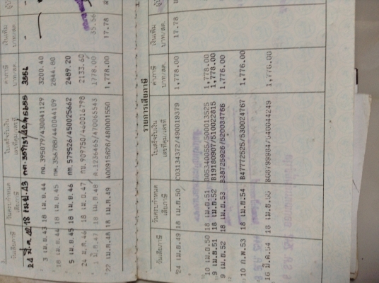 ขาย..ทะเบียน.โตต้า..แคมรี่..ชุดโอนครบ..ส่งฟรี..ราคานี้คับ.