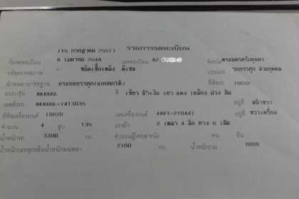 **435,000 บ.ต่อรอง**ขาย6ล้อดั้ม3คิวประกอบสวยๆ ISUZU NKR66L 4HF1-135HP หัวการ์ตูน ปี48 เครื่อง 4HF-135แรงฝาดำ แน่นๆ แห้งๆ แรงดี ไม่เยิ้ม เกียร์สั้นเข้าง่ายไม่มีหลุด ช่วงล่าง 5น็อต หน้า-หลัง คานหน้ารถบรรทุก แหนบข้าง แล้ว คัสซีสวยเดิม ไม่ปะไม่ดาม ไม่มีบวม กร