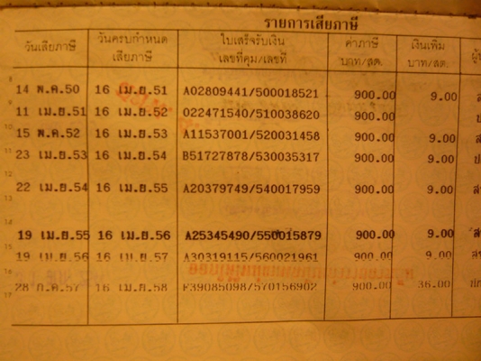 ขายทะเบียนรถกระบะไมรตี้เอ็กแค็ปเลขสวย 6009