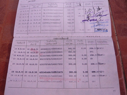 ขายเล่มทะเบียนพร้อมชุดโอน Mighty-x cab