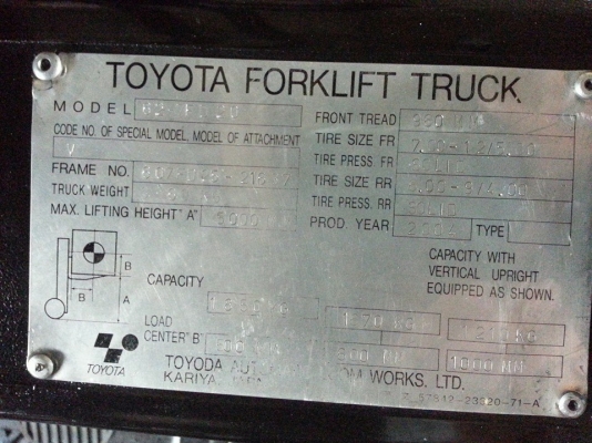 ขาย ฟอล์คลิฟต์ 2 ตัน TOYOTA 7FD20  ดีเซล เสายกสูง 5 เมตร