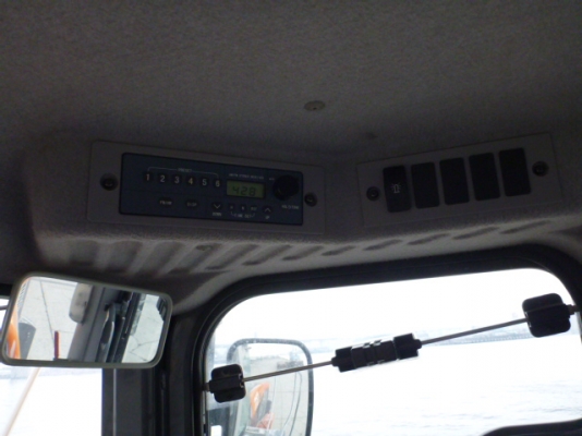 ขายรถตัก TCM ZW310-A