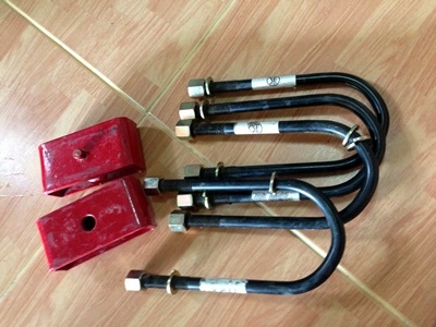 ชุดกล่องโหลด