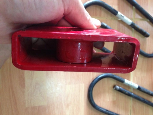 ชุดกล่องโหลด