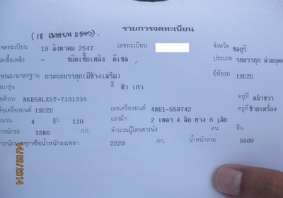 ขาย NKR 110 หัวการ์ตูน ปี 47 กระบะเลสทั้งลูกยาว 4.4 m สวย โทร 088-4501277 ขาย NKR 110 หัวการ์ตูน ปี 47 กระบะเลสทั้งลูกยาว 4.4 m สวย โทร 088-4501277