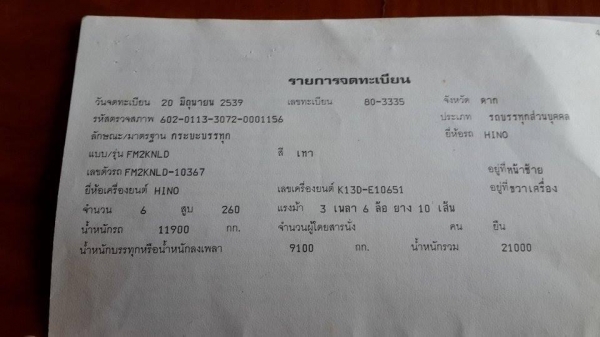 ขาย 10 ล้อ ดั้มพ์ FM2K ขาย 10 ล้อ ดั้มพ์ FM2K