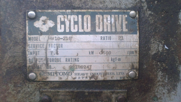 Sell> ขายมอเตอร์เกียร์ Mitsubishi Cyclo Drive 10 แรง 3 เฟส อัดตราทด 1:21
