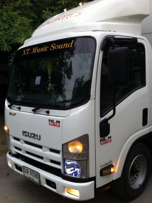 ขาย หมวกลู่ลม NLR 130 ขาย หมวกลู่ลม NLR 130