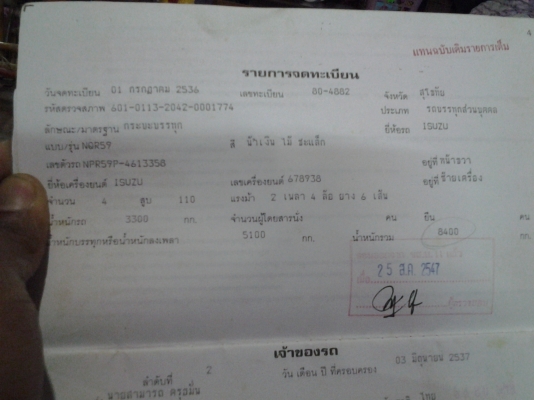 ขายด่วนๆ 6 ล้อNPR เจ้าของขายเองราคาคุยกันได้ รถอยู่ไทรน้อย นนทบุรี