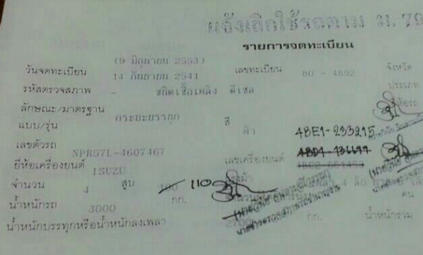 ขายด่วนๆ 6 ล้อNPR เจ้าของขายเองราคาคุยกันได้ รถอยู่ไทรน้อย นนทบุรี