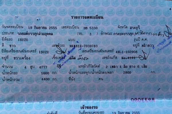 ขายรถดั๊มพ์ อีซูซุ NKR การ์ตูน รถมือสองสภาพดีจากญี่ปุ่น เล่มทะเบียน พร้อมโอน ขายรถดั๊มพ์ อีซูซุ NKR การ์ตูน รถมือสองสภาพดีจากญี่ปุ่น เล่มทะเบียน พร้อมโอน