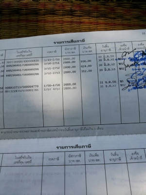 ขายตามสภาพ 6 ล้อดั้ม CANTER FE444 เครื่อง 4D31 100 แรงม้า คัสซีใช้ได้ เฟืองท้าย F ทะเบียนเต็มพร้อมโอน ราคาต่อรองได้ครับ