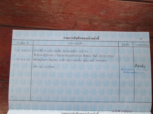 ขายโตโยต้าโคโลน่ารุ่นตู้เย็นติดแก๊สลงเล่มประหยัดสุดๆ