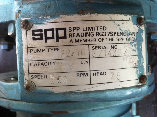 ปั๊มน้ำหอยโข่งของอังกฤษ ไฟ 380 v