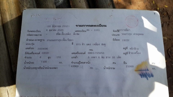 ขาย10ล้ออีซูซุ175 แชชซีสวยลากรถเกี่ยวข้าวกระบอกไฮดรอลิกซ์ สภาพพร้อมใช้งาน เอกสาร พร้อม เครื่องดี