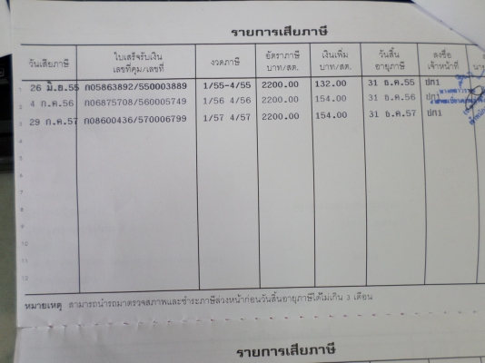 รถ 6 ล้อ  ISUZU