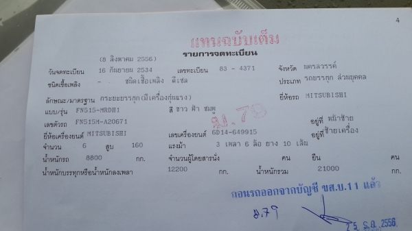 รถเครน สิบล้อ ไอ้หลง เครื่อง160 เทอร์โบ เบรกจิฟฟี่ เพลาเดียว พวงมาลัยเพาเวอร์ แอร์เย็นมาก รถเดิมๆๆ เอกสารพร้อมโอน