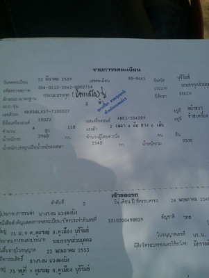 รถหกล้อ NKR110 หัวการ์ตูนสภาพพร้อมใช้ รถสวยเครื่องดี เอกสารทะเบียนพร้อม รถหกล้อ NKR110 หัวการ์ตูนสภาพพร้อมใช้ รถสวยเครื่องดี เอกสารทะเบียนพร้อม