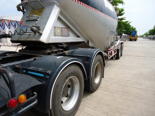 ขายหางเต้าปูน/หางปูนกล้วยหอม