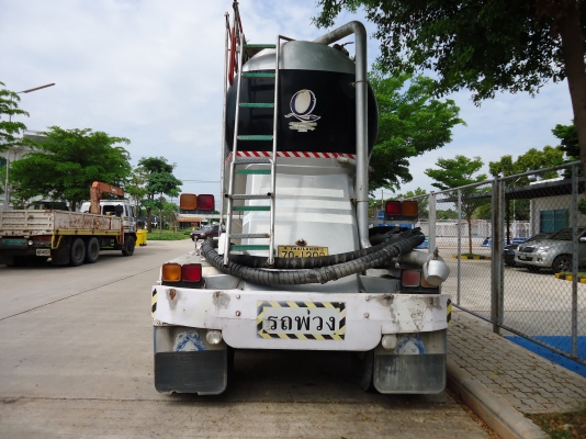 ขายหางเต้าปูน/หางปูนกล้วยหอม