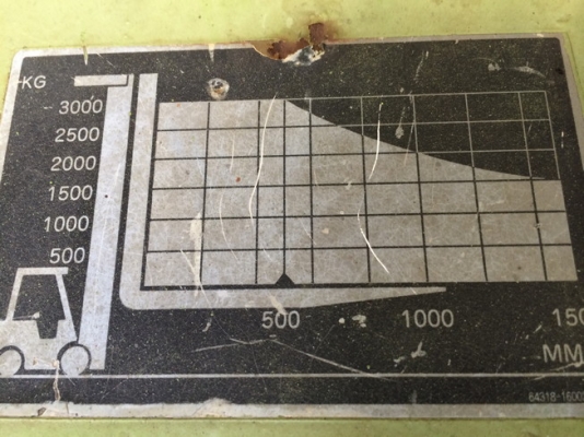 Mitsubishi 3 ตัน ปี 96 ดีเซล ออร์โต้ FD30 นำเข้าตรงจากญี่ปุ่น ถูก ๆ