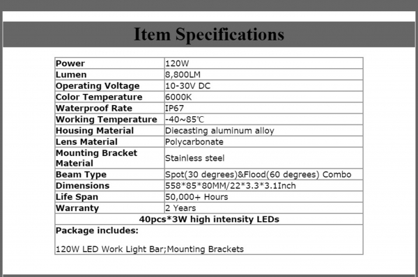 ขายไฟ LED 120 W