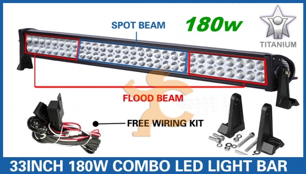 ขายไฟ LED 180วัตต์
