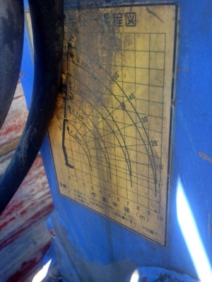 ***ขายแล้วครับขอบคุณ Truck2hand ขายเครน TADANO ขนาด3ตัน3ปลอก สภาพยกลงจาก6ล้อ มีปะ1แผล(ตามรูป) ปลอกดี ไม่ร้าวไม่แตก อุปกรณ์ครบ สีสันโอเค ขายตามสภาพ ราคาต่อรองได้เด้อ พี่น้องครับ ***ขายแล้วครับขอบคุณ Truck2hand ขายเครน TADANO ขนาด3ตัน3ปลอก สภาพยกลงจาก6ล้อ มีปะ1แผล(ตามรูป) ปลอกดี ไม่ร้าวไม่แตก อุปกรณ์ครบ สีสันโอเค ขายตามสภาพ ราคาต่อรองได้เด้อ พี่น้องครับ