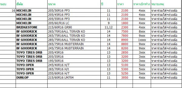ยาง ขอบ15-16
