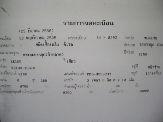 หางปลา 260 แรง ลงเล่ม เรียวเดิมๆ  ราคา  430,000 บาท